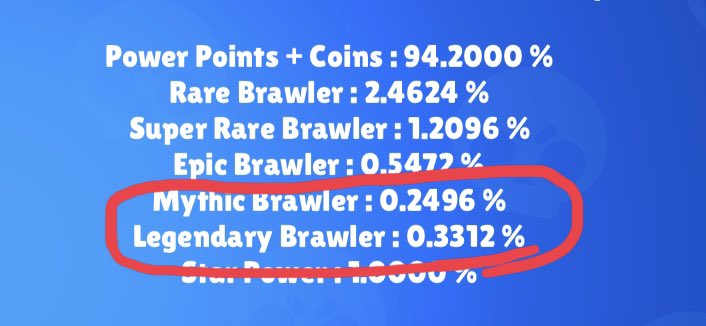Code Ashbs On Twitter My Chances Of Getting A Legendary Is Higher Than Mythic How Does This Make Sense Brawlstars - 1 chance for legendary brawl stars