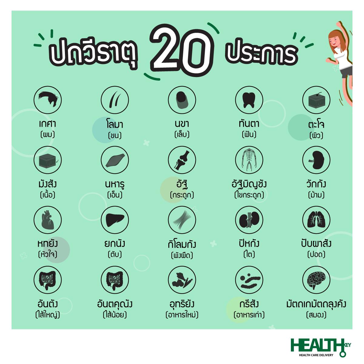 healthkey_ tweet picture