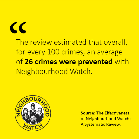 N_Watch's tweet photo. ✔️ Crime deterrent 
✔️ Community organising 
✔️ Happy neighbourhoods

Join us today: https://t.co/oKgpToto3h https://t.co/lPWPgN9pUX