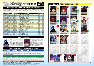 ヴァイスシュヴァルツ公式 on X: 