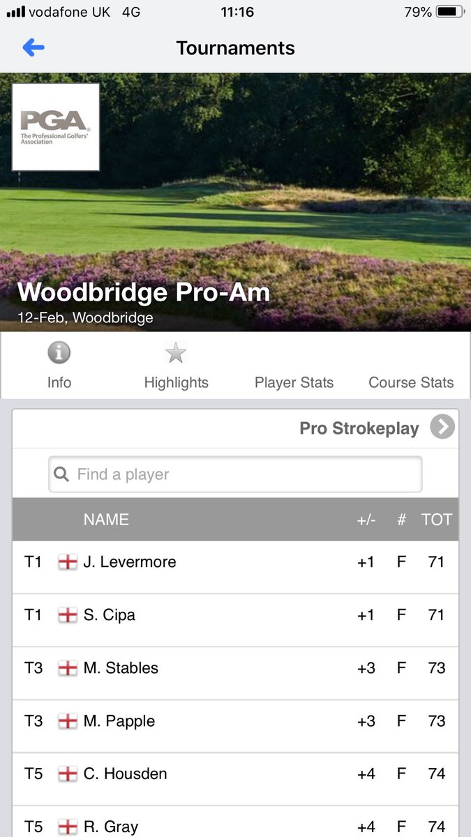 PGA_in_Essex's tweet photo. @WoodbridgeGolfC hosted our 1st event of our 2019 season. Course was immense, hospitality superb.
Congrats to @Levers123 &amp; Steve Cipa on winning the individual Pro. Congrats to @ColchesterGC pro Mark Baker &amp; his team on winning the team event.
Full results https://t.co/3K82EFyVp6 https://t.co/TTMUkZwClF