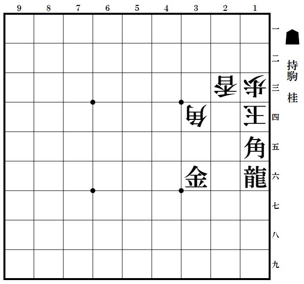 将棋情報局編集部 3手詰なのにめっちゃ悩む 詰将棋パラダイス 3手詰傑作選 より 棋譜ファイル付き 将棋情報局 将棋情報局 T Co C6vsqrbuz5 将棋情報局編集部 3手詰なのにめっちゃ悩む 詰将棋パラダイス 3手詰傑作選 より 棋譜ファイル付き 将棋情報局 将棋情報局 T Co C6vsqrbuz5