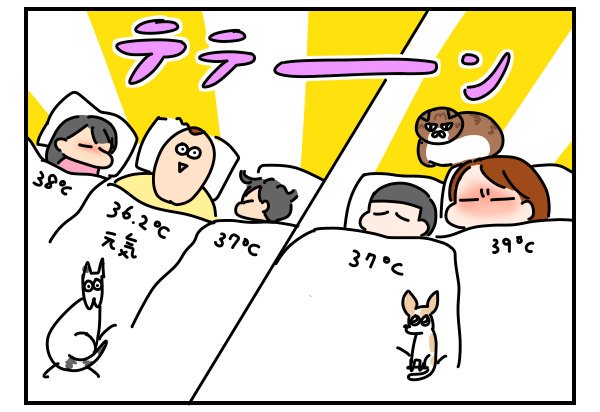 ネネもインフル～ちまめ～
 