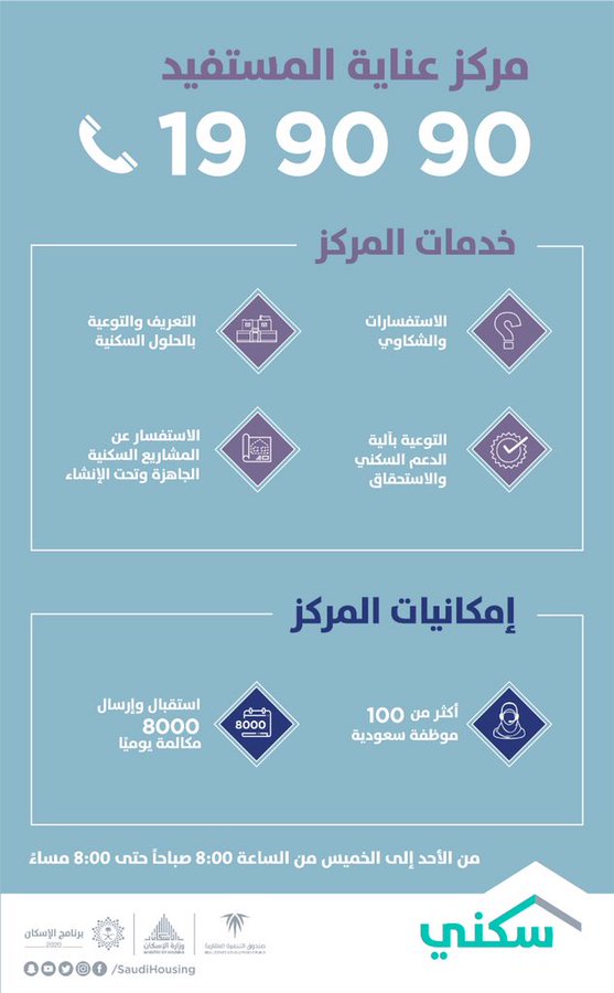رقم الدعم السكني