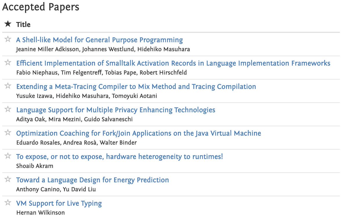 MoreVMs's tweet image. Our list of accepted papers is now complete.

Check 2019.programming-conference.org/track/MoreVMs-… for details.

This year, MoreVMs is also hosting a session on Programming Across the System Stack (PASS), for which the PASS&apos;19 PC reviewed the papers.

Looking forward to April! 🤓
Hope you can join us.