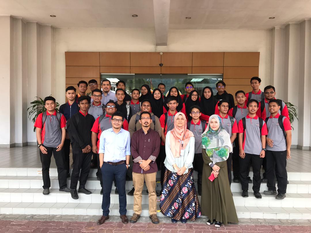 Unikl bmi gombak