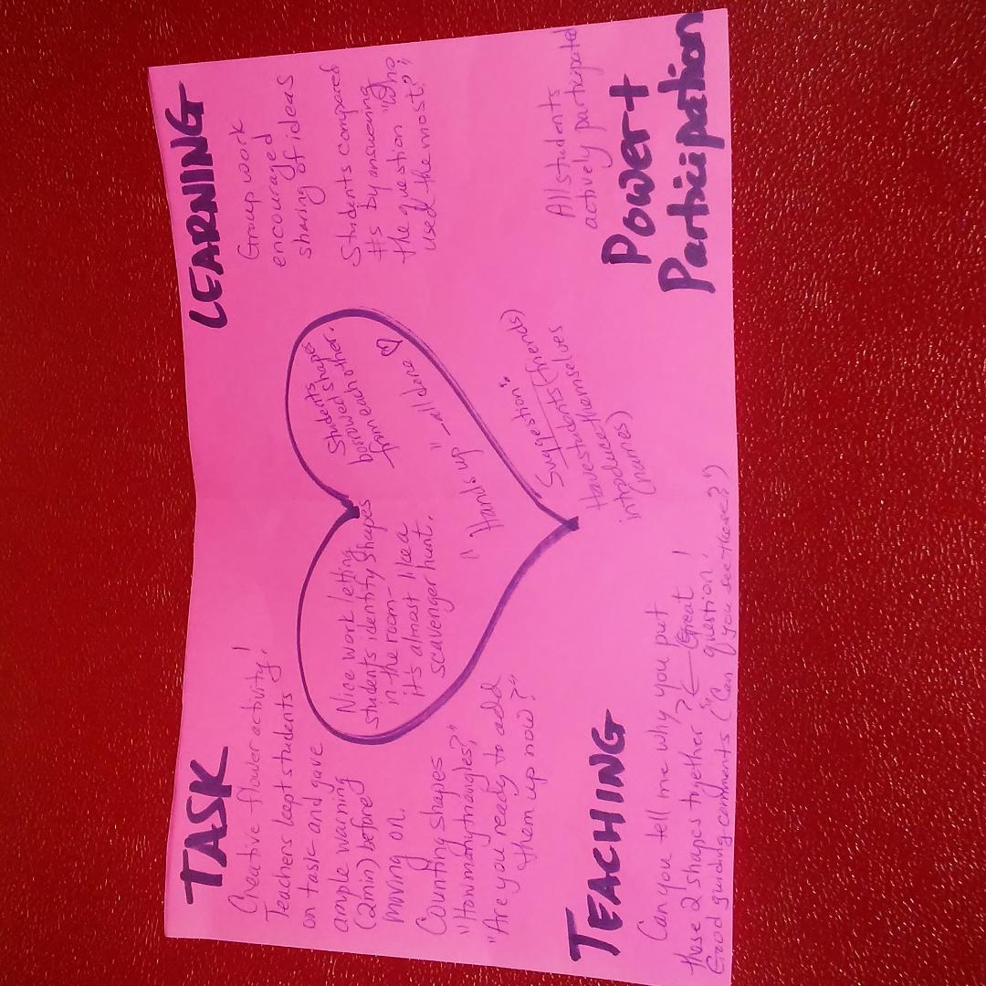 vakil_joanne's tweet image. #MTEchat Our class had their 1st Rehearsal Teaching yesterday. PSTs observing the co-teaching group wrote comments using 4 lenses (Task, T, L, Power &amp;amp; Participation)emphasizing what they loved about the lesson in the middle. @mathhombre @gwaddellnvhs  @ayseOSUstem @taiwanjacklin