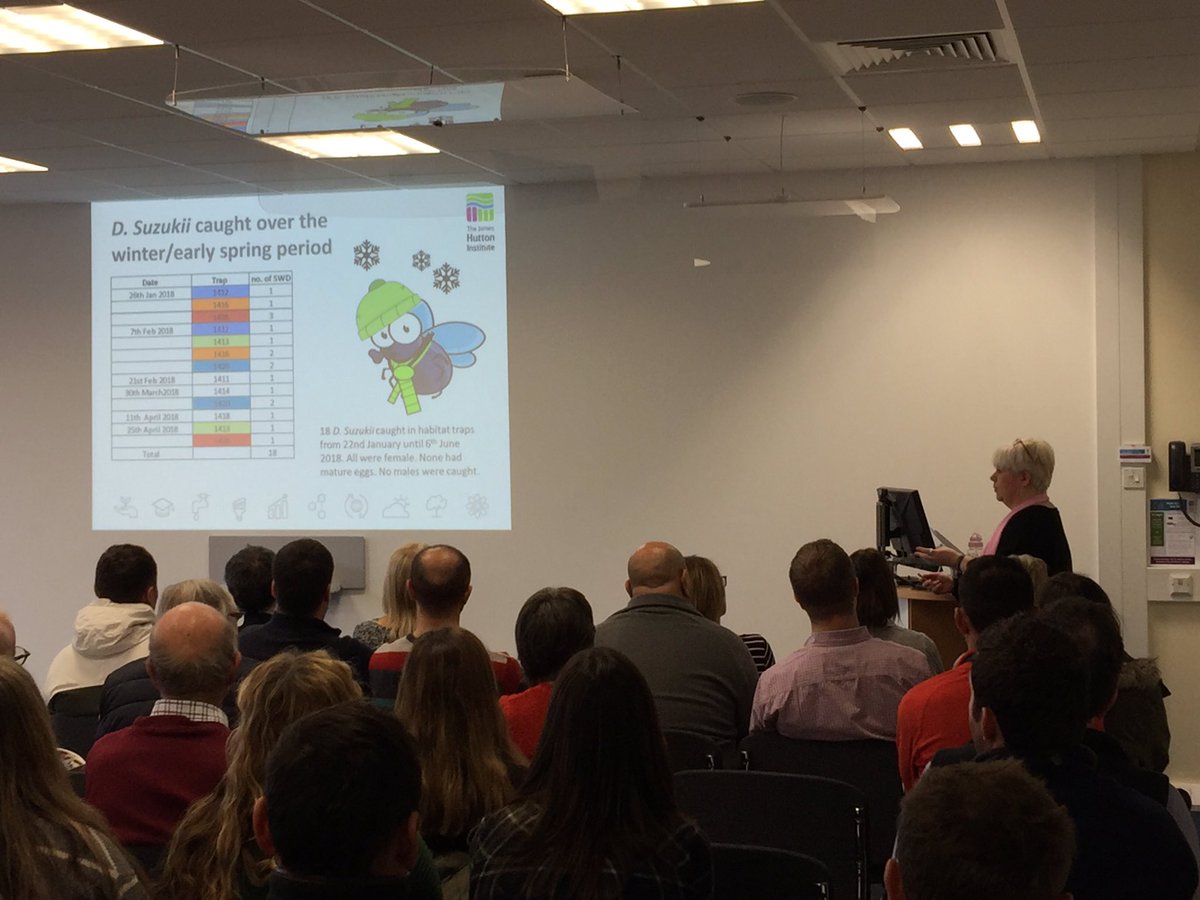 JamesHuttonInst's tweet image. Gaynor Malloch @HuttonEBS and Julie Graham @HuttonCMS provide updates on SWD pest monitoring and triggers of June drop in cherries, respectively, as part of #SSCR2019 Soft Fruit Winter Meeting at our Dundee site. Full programme: sscr.hutton.ac.uk/node/731