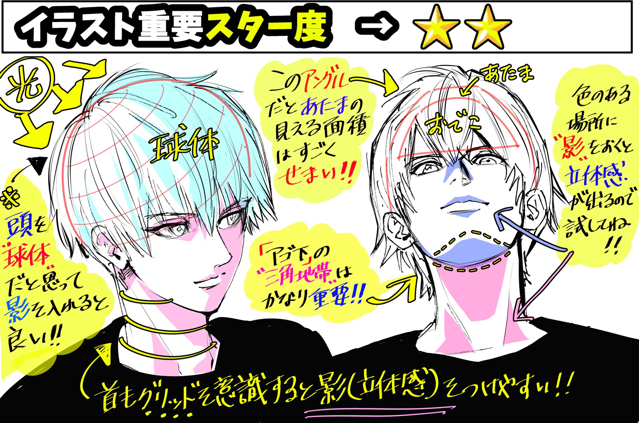 吉村拓也 イラスト講座 3年間分の 顔 目のイラスト講座全集 を 全て公開 してます 顔アーカイブ T Co Nqttijnuod 目のアーカイブ T Co Gzqjbkrudw 収録内容 イラスト講座 150枚以上 動画による講座 60本 かなり