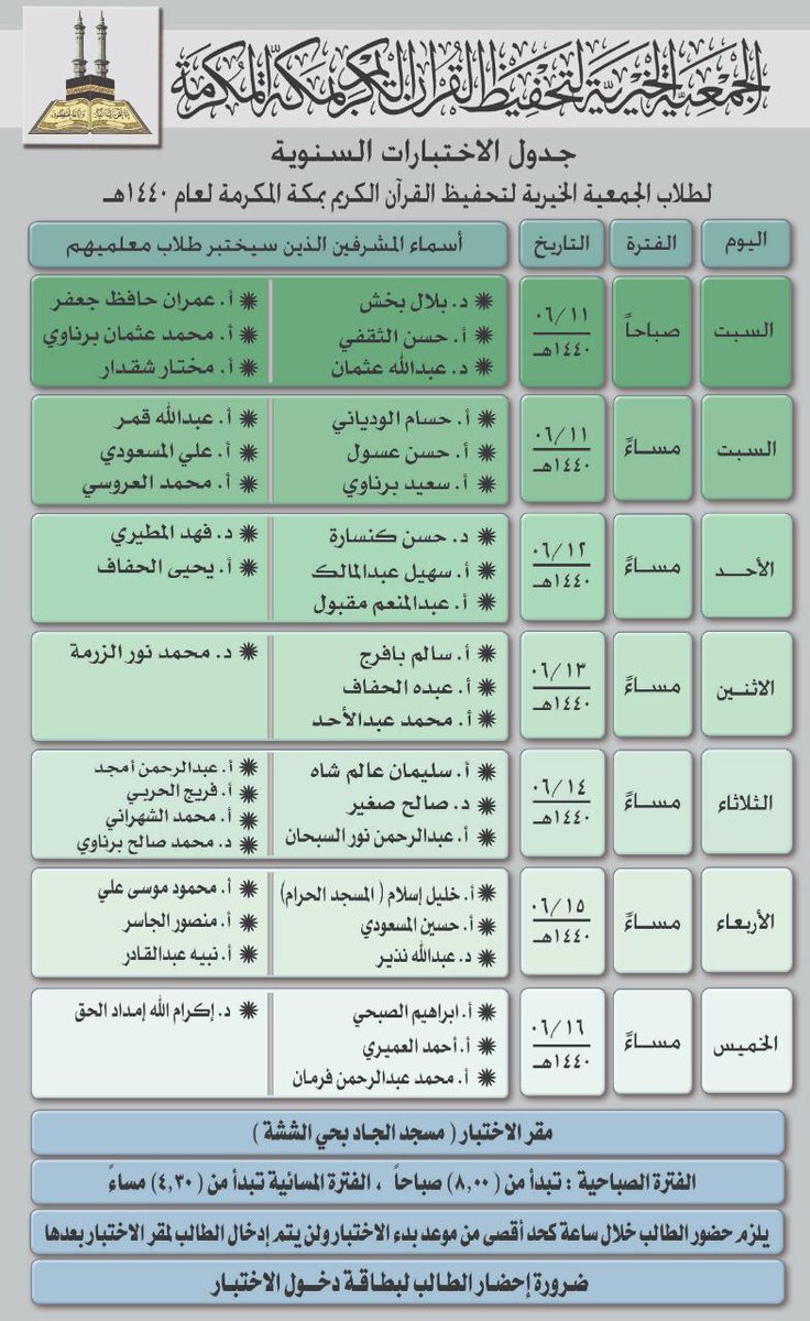الجمعية الخيرية لتحفيظ القرآن الكريم بتبوك Home Facebook