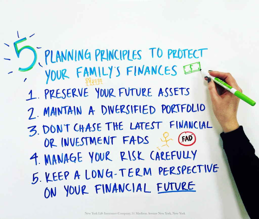 tcsanchez13's tweet photo. Because protecting your family's future is serious business. https://t.co/BUSykViSY0