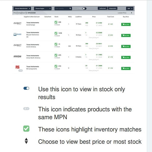 tamhanna's tweet photo. #websiterelaunch @oemsecrets. The component #pricecomparison engine now considers #leadtime for #electroniccomponents, has advanced filters and can even check if #inventory matches your request.
#distributors #electronicsdistributor #morewithmouser…
📸 https://t.co/XO3M3hYUyU https://t.co/N0yxI6vwIi