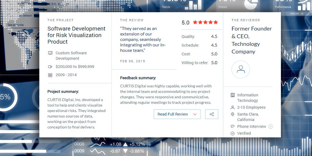 Great feedback for the CURTIS Digital team on our clutch profile. Riskview was the kind of project we love. Complex algorithms, data viz, big data, great client leadership.  bit.ly/2EaT1j9 

#problemsolving #ATX #ATXtech #innovation #marketingtechnology #clutch