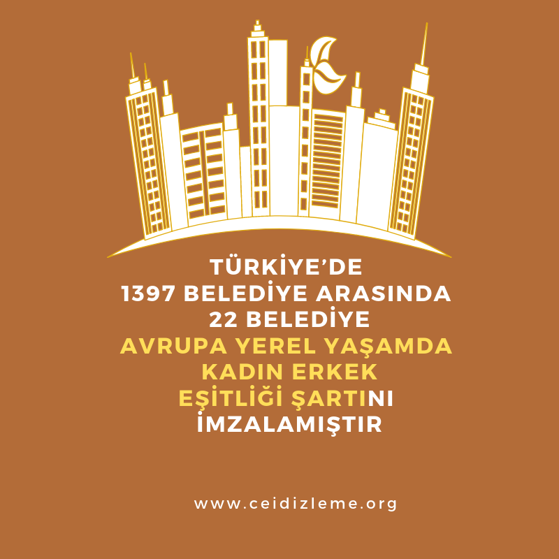 Avrupa Birliği tarafından finanse edilen #ToplumsalCinsiyet Eşitliğinin İzlenmesi Projesi kapsamında üretilen Tematik Alan Haritalama Raporları ekutuphane.ceid.org.tr  ve ceidizleme.org 'da yayında!  #eşitlikizleme #kentselhizmetler #kentselhaklar