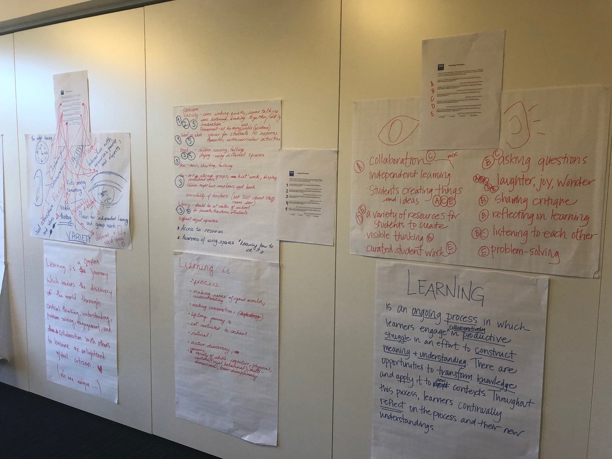 felimbolster's tweet image. What does #goodlearning look like and how do we #definelearning #learningspaces #ISBLbD ⁦@IntSchBrussels⁩