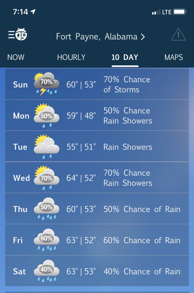 FPCatsBaseball's tweet photo. Baseball Season....I wonder if @BSNSPORTS or @UnderArmour carries a waterproof uni? #toomuchrain #baseballprobz https://t.co/sK3ygigN8K