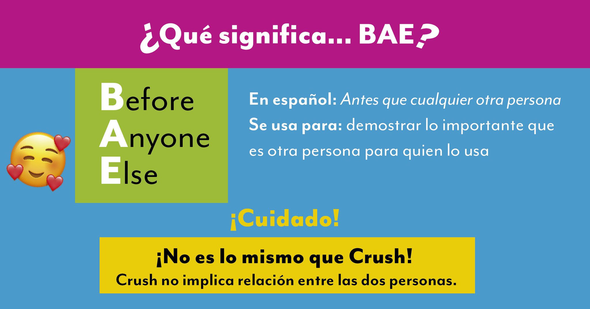 O que significa bae?