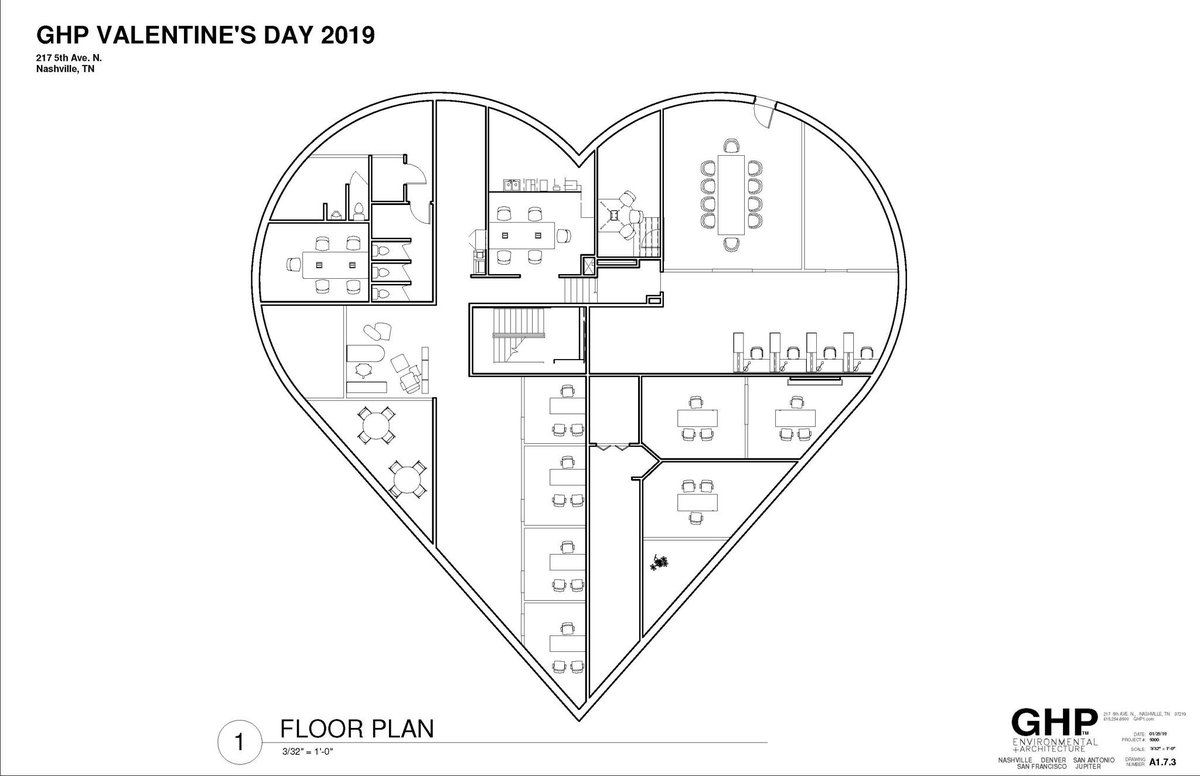 GHP Environmental + Architecture (GHPEnvArch) Twitter