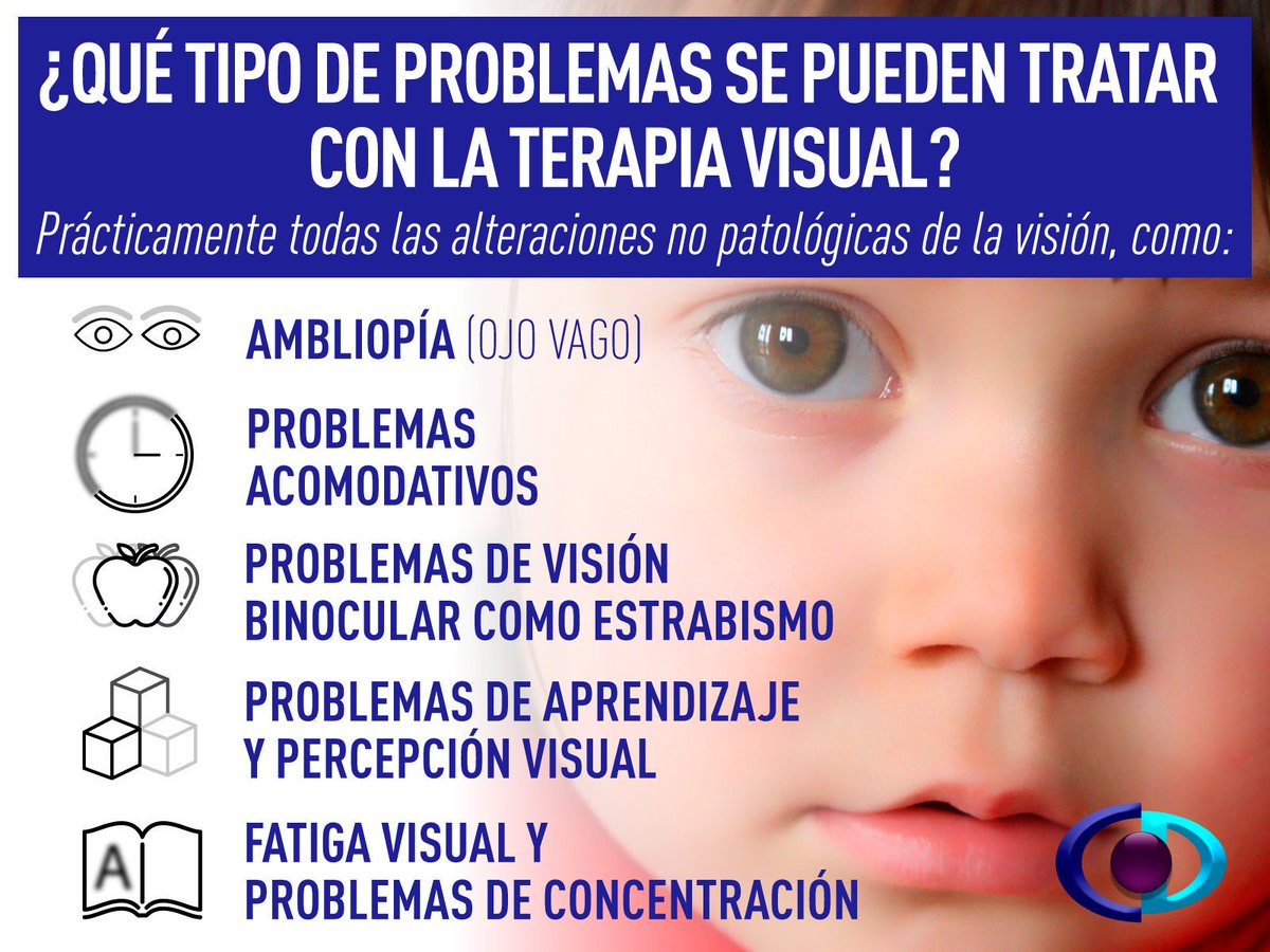 SIODEC's tweet photo. ¿Qué tipo de problemas se tratan con #TerapiaVisual y #OptometríaComportamental?

Te los contamos en esta infografía 👇 https://t.co/i7eCt1e2Ut