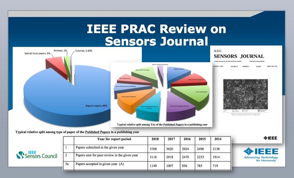 in Tampa/FL, Corporate review-meeting on 5-yrs operations of our #IEEE #Sensors #Journal (<a href="/IEEESENSORS/">IEEE SENSORS</a> <a href="/SensorsCouncil/">IEEE Sensors Council</a>): lot of numbers, graphs, tables, and discussions. Proud to say to our Staffs @ IEEE in Piscataway and 90+ Editors we have also received a lot of congrats too!!!