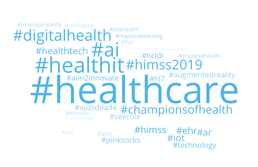 JAmbroseNYC's tweet photo. The goal of #HIMSS19 was for the #ChampionsOfHealth to Unite in support of a common mission: improving health &amp; wellness for all. The power of #SocialMedia helped accomplish this goal - 7.5+ million people reached &amp; 1,900 contributors across 34 nations *WOW!*
#HITsm #CastorQuest https://t.co/D4Cs6B4EuV