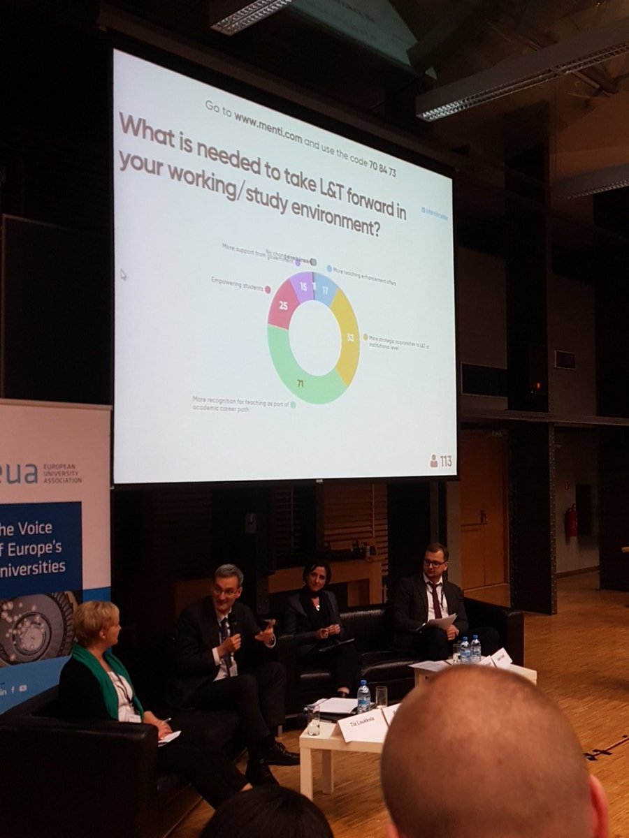 Understandably, given the composition of the plenary, student empowerment comes a distant third in this poll about what is needed going forward. Truly though, it should be a clear number one, as this outcome clearly contradicts that of the first poll! #EUALearnTeach