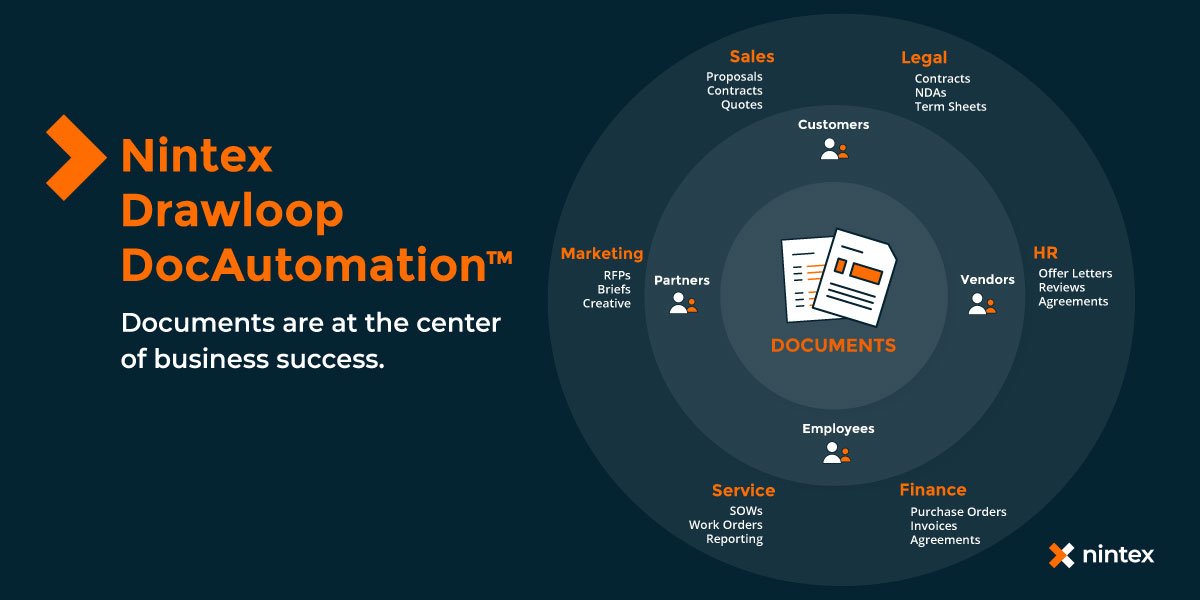Nintex's tweet photo. [NEWS] Nintex introduces new document #automation apps for #sales professionals. Discover how Nintex Drawloop DocGen® and DocAutomation™ can help you get the most out of your CRM investment. 📨 #NintexforSalesforce #Drawloop https://t.co/QiVoF7z0nB https://t.co/MpTU7Fk0Sj