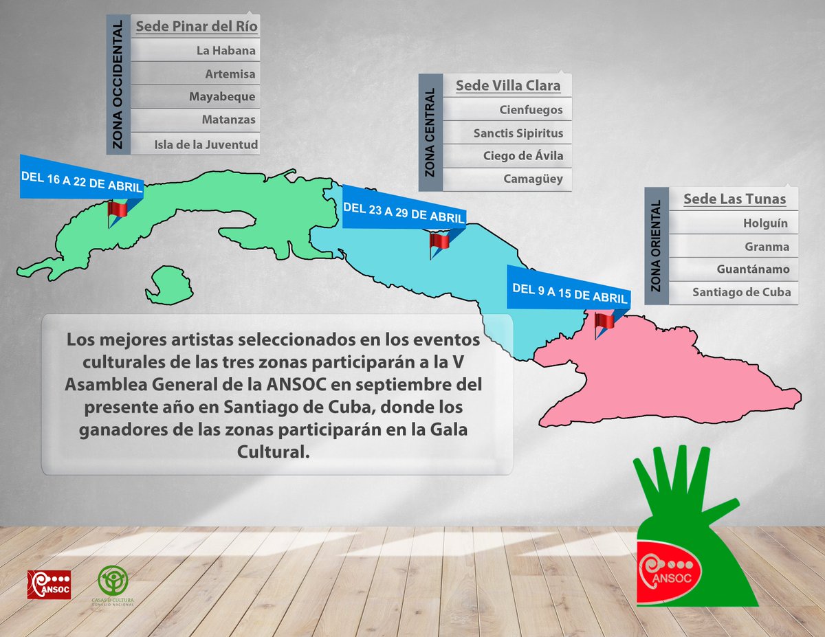 Asociación Nacional de Sordos de Cuba (ANSOC) (@nacionalansoc) on Twitter photo 