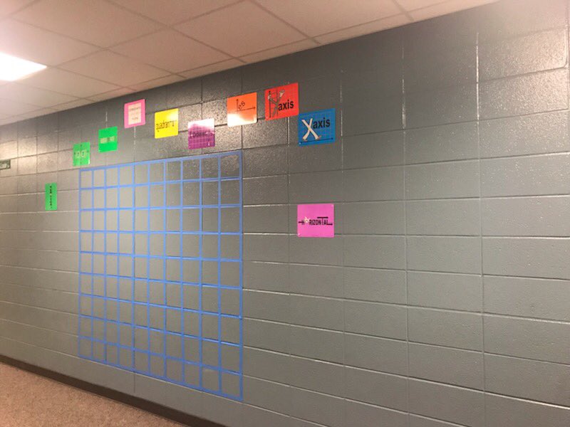 MEL0DYB0YD's tweet image. Shout out to @RoslynHarris16 for creating hands-on learning in 5th!
⁦@KleinISD⁩ ⁦@BernshausenKISD⁩ #kleinmath ⁦⁩