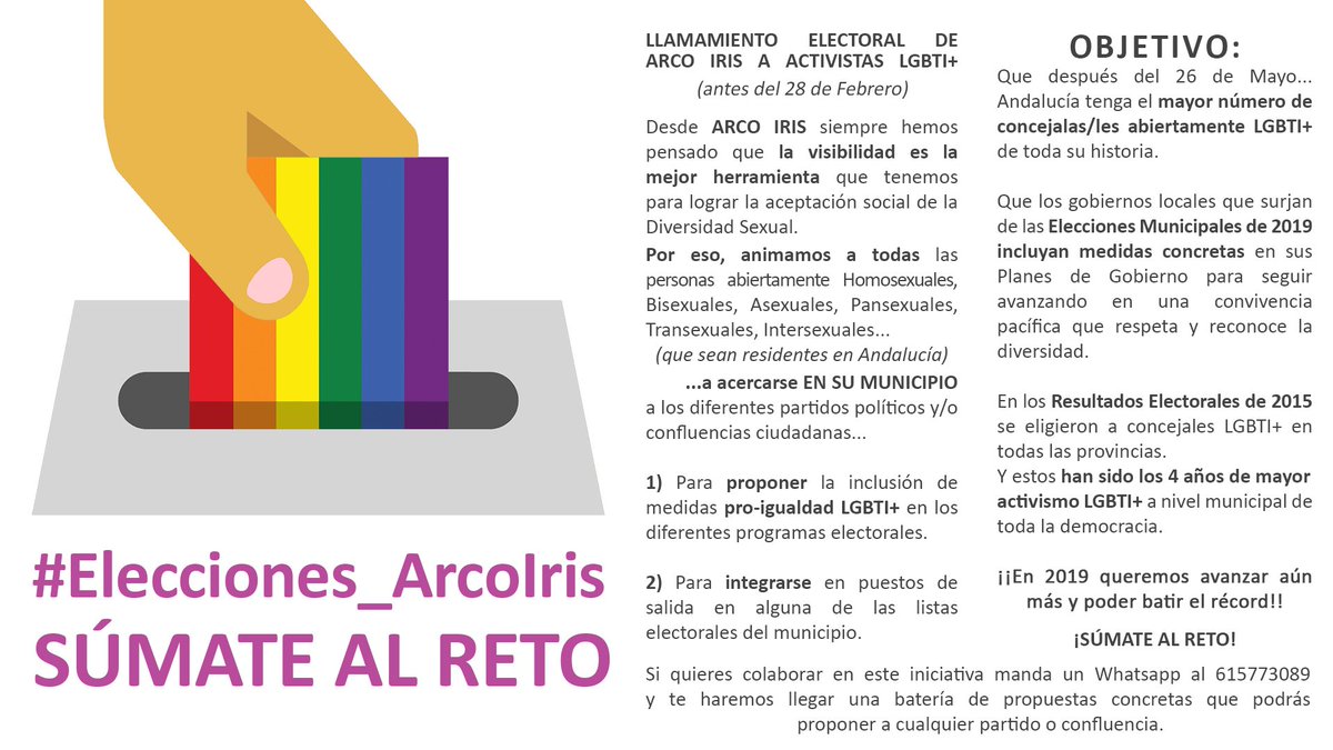 🏳️‍🌈LLAMAMIENTO ELECTORAL #ACTIVISTASLGBTI+
✅Acércate a partidos políticos y/o confluencias ciudadanas de tu municipio:
🏳️‍🌈1. Para proponer la inclusión de medidas pro-igualdad #LGBTI+ en los programas
🏳️‍🌈2. Para integrarse en las listas electorales
#Elecciones_ArcoIris #Elecciones