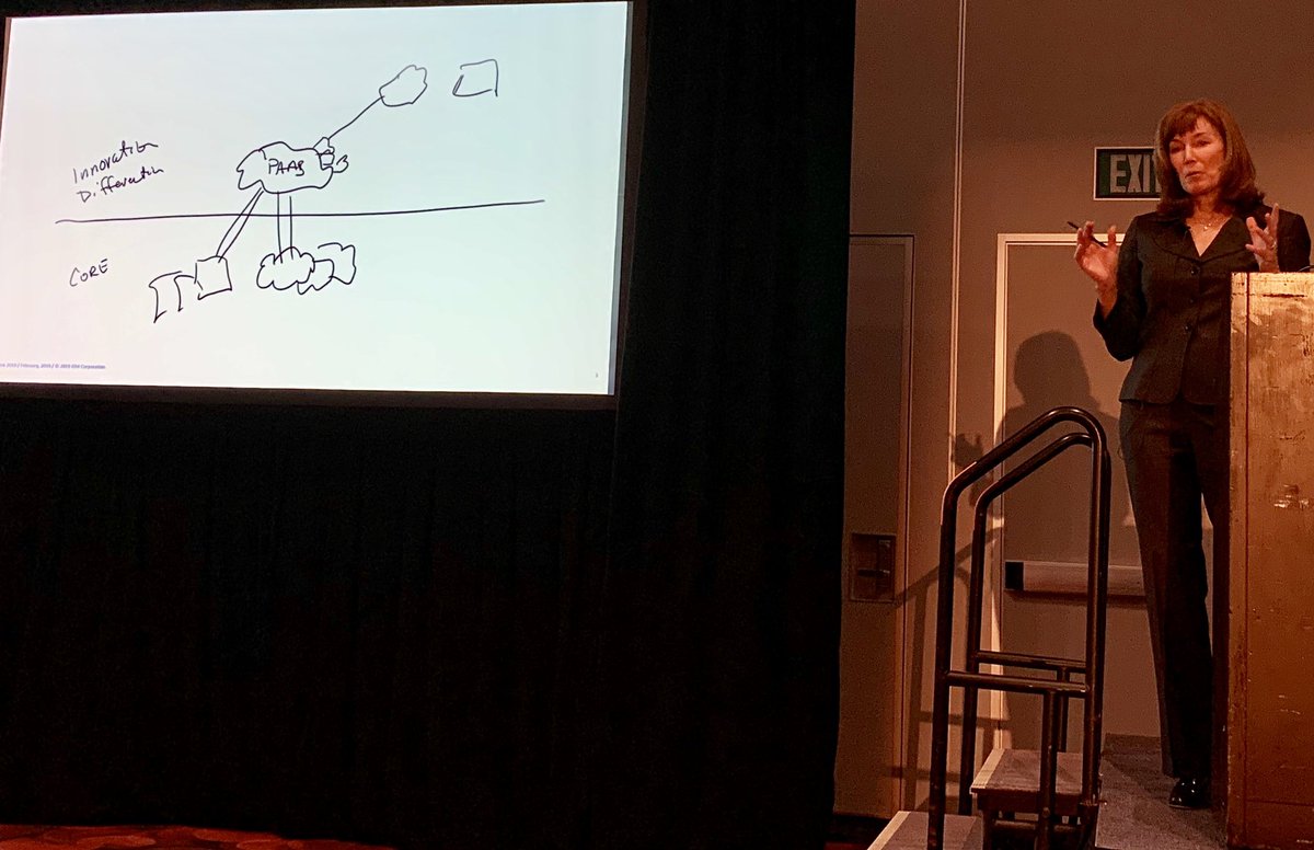 sylvie75015's tweet photo. #Think2019 Ability to connect platforms via pre-configured APIs is key....Keep the core clean while innovating with SAP Cloud Platform to help differentiate your business. “Flexibility &amp; agility are the big advantages.” @ColleenASpeer @knappbc #SAPCP https://t.co/izhnG9bJqH