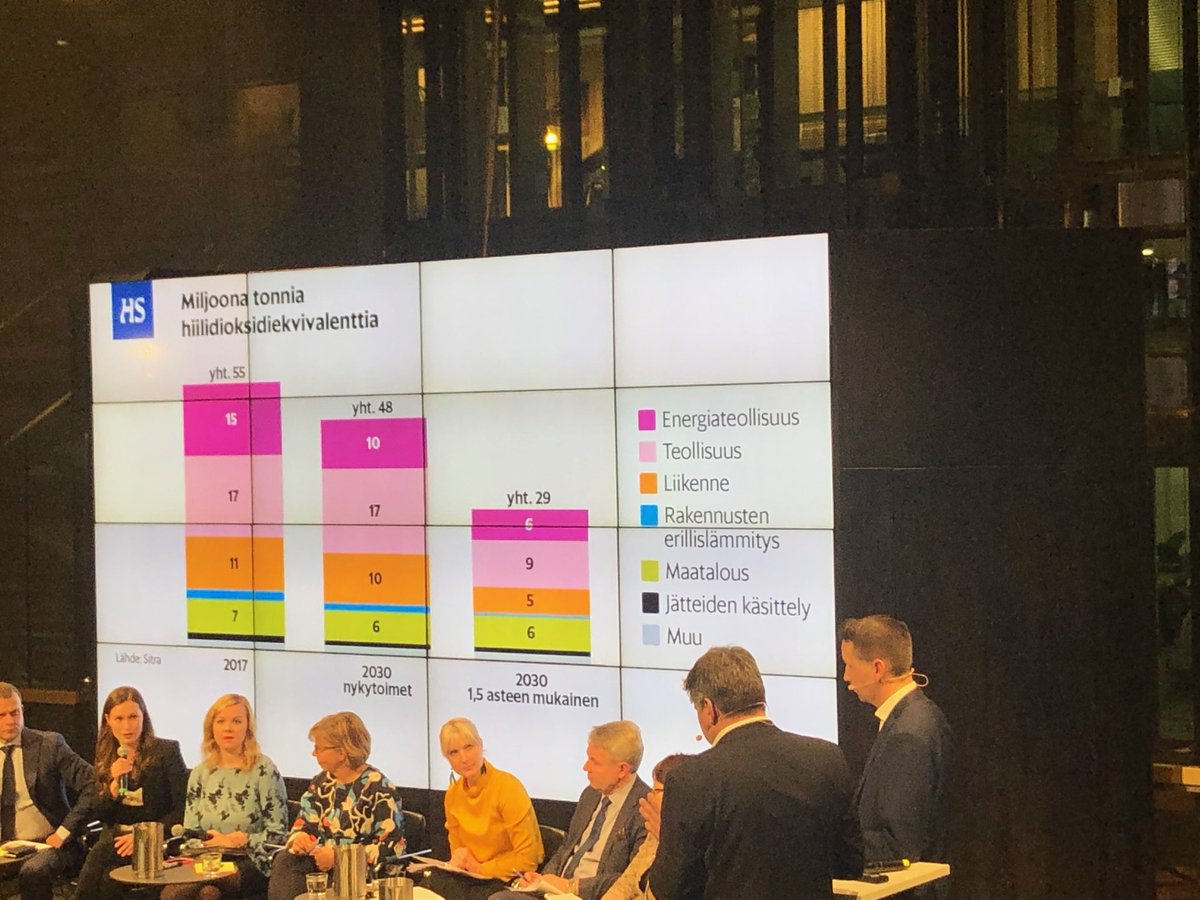 Planeetallamme ei ole äänioikeutta. Surullista. #ilmastovaalit #vaalit2019