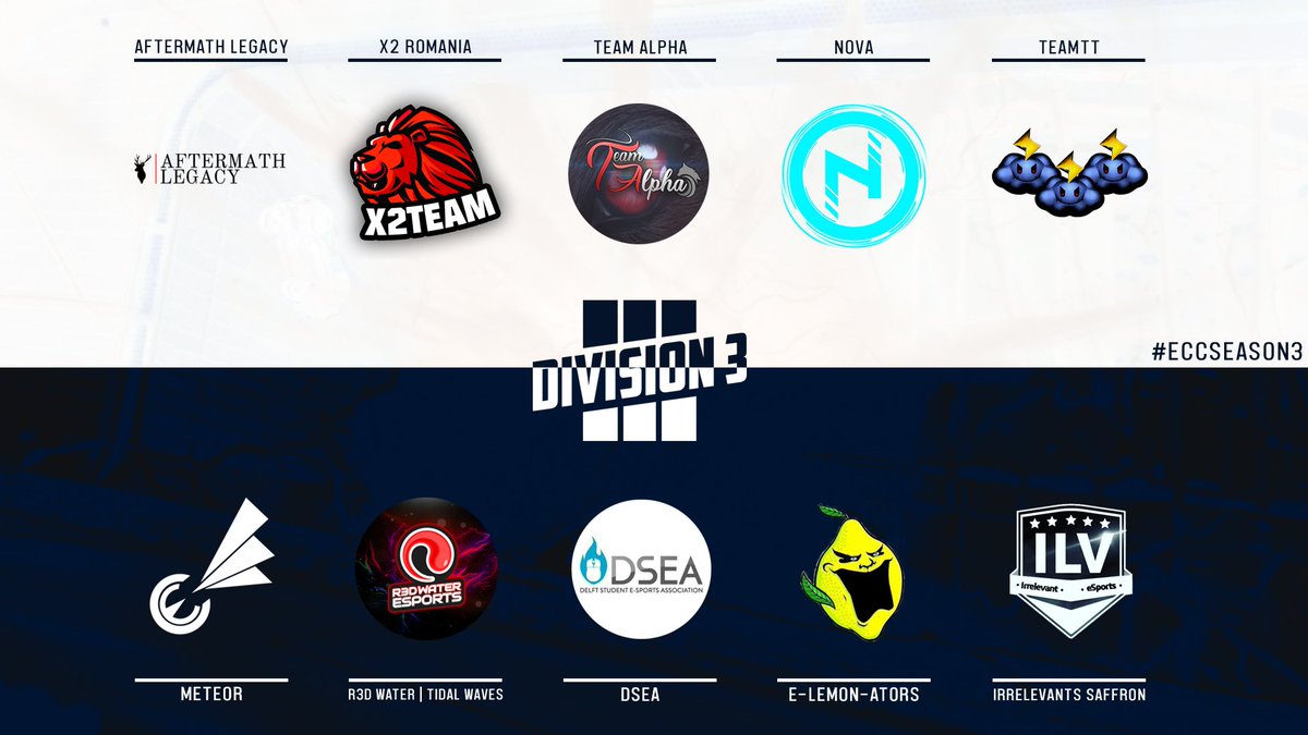 SundaysEsport's tweet photo. #ECCSeason3 | Teams of Division 3:
#AftermathLegacy
#X2Romania
#TeamALPHA
@Nova_RL_
#TeamTT
@RLMeteor
#R3DWaterTidalWaves
@esportsdelft
#eLEMONators
@ILVeSports Saffron https://t.co/nJw4dJVMp4