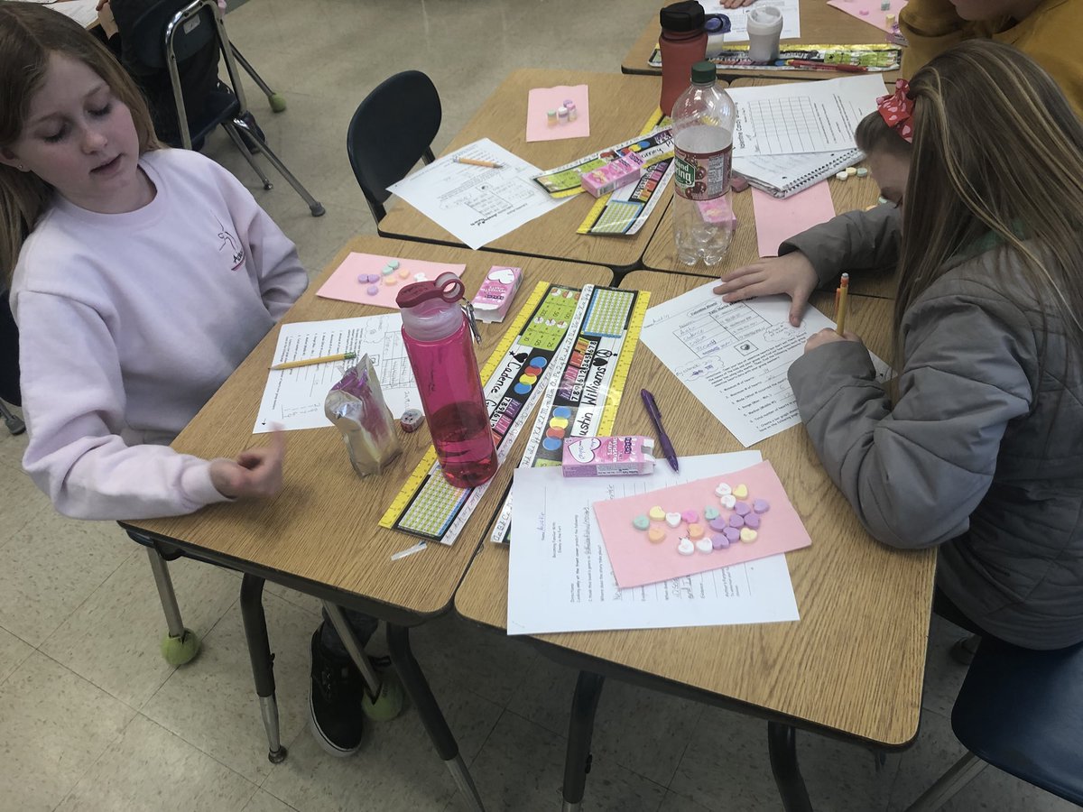4RoederLSS's tweet photo. Valentine Math: finding landmarks using candy heart data. @4RoederLSS @ExeterLSS https://t.co/UJknO9JZ1X