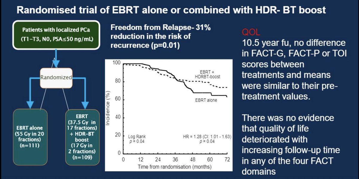 Payne: the benefits of brachy boost for high risk disease #GU19