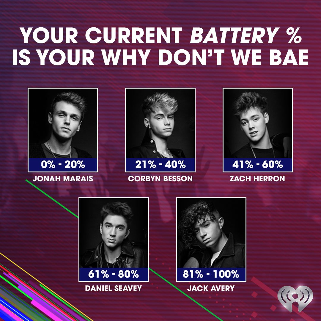 Sup, <a href="/ImZachHerron/">Zach Herron</a>? 😘

#Limelights #BestFanArmy #iHeartAwards
