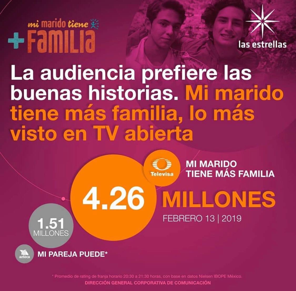 AnaMadelaTorre's tweet photo. 👏🏻👏🏻👏🏻 #televisa @MiMaridoFamOf @gabrielsotoMEX @zuriavvega @ArathdelaTorre @DanArenas @SusyGonzalezDr @osorio #AristemoElMusical @barbaraig @ReneCasados @CarmenSalinasLo @LauraVignatti @Televisa https://t.co/B5ORFWw0pE