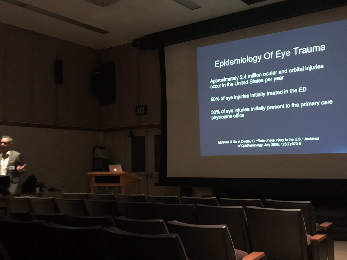 LAC+USC DEM (@lacuscdem) on Twitter photo Ocular trauma only seen initially by an ophthalmologist in 20% or fewer cases! This is our disease presentation to master. āHave you ever asked an internist about the eye? A trauma surgeon? Answer is always, āJust call ophtho!ā <a href="/sphyngoman/">Nicholas Testa</a> #lacuscdem #grandrounds Ocular trauma only seen initially by an ophthalmologist in 20% or fewer cases! This is our disease presentation to master. āHave you ever asked an internist about the eye? A trauma surgeon? Answer is always, āJust call ophtho!ā <a href="/sphyngoman/">Nicholas Testa</a> #lacuscdem #grandrounds