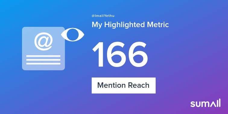 My week on Twitter 🎉: 1 Mention, 166 Mention Reach. See yours with sumall.com/performancetwe…
