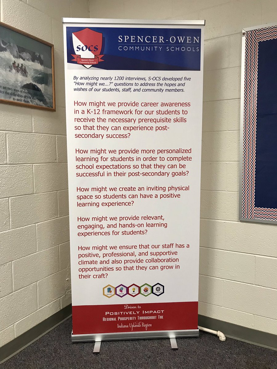 Samick_SOCS's tweet image. Love our new retractable banner that features our driving questions!  #HowMightWe @ROIIndiana #socsowen #ReadySchools