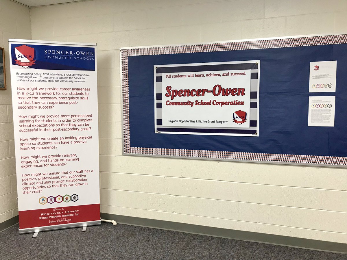 Samick_SOCS's tweet image. Love our new retractable banner that features our driving questions!  #HowMightWe @ROIIndiana #socsowen #ReadySchools