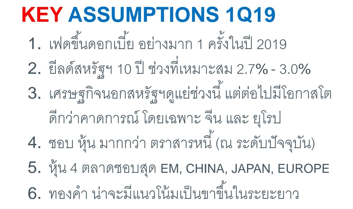 FundGoRound's tweet photo. *** KEY ASSUMPTIONS 1Q19 ***
*** ผ่านมาแล้วครึ่งไตรมาส ***
#CatchUpGrowth #หุ้น #WeakUSD #EMbull #ChinaBull #JapanBull #EuropeBull #GoldBull https://t.co/MNRoC4mxbl