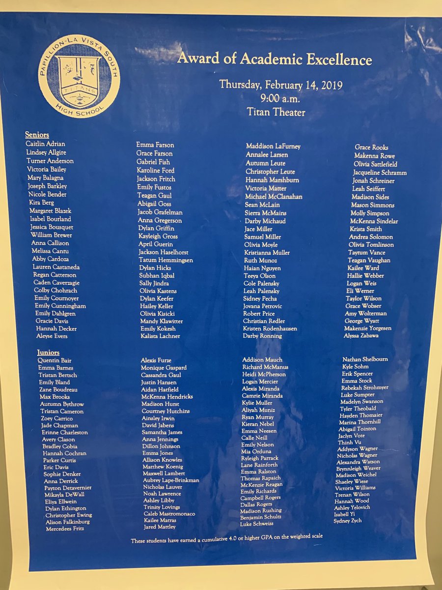 PLSHSTitans's tweet photo. Congrats to all of our 11th and 12th students that earned the Award of Academic Excellence today!  These outstanding scholars have earned a 4.0 or higher GPA on a weighted scale. https://t.co/0tFNzzl1au