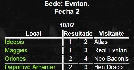 Reino de Áurea tweet media