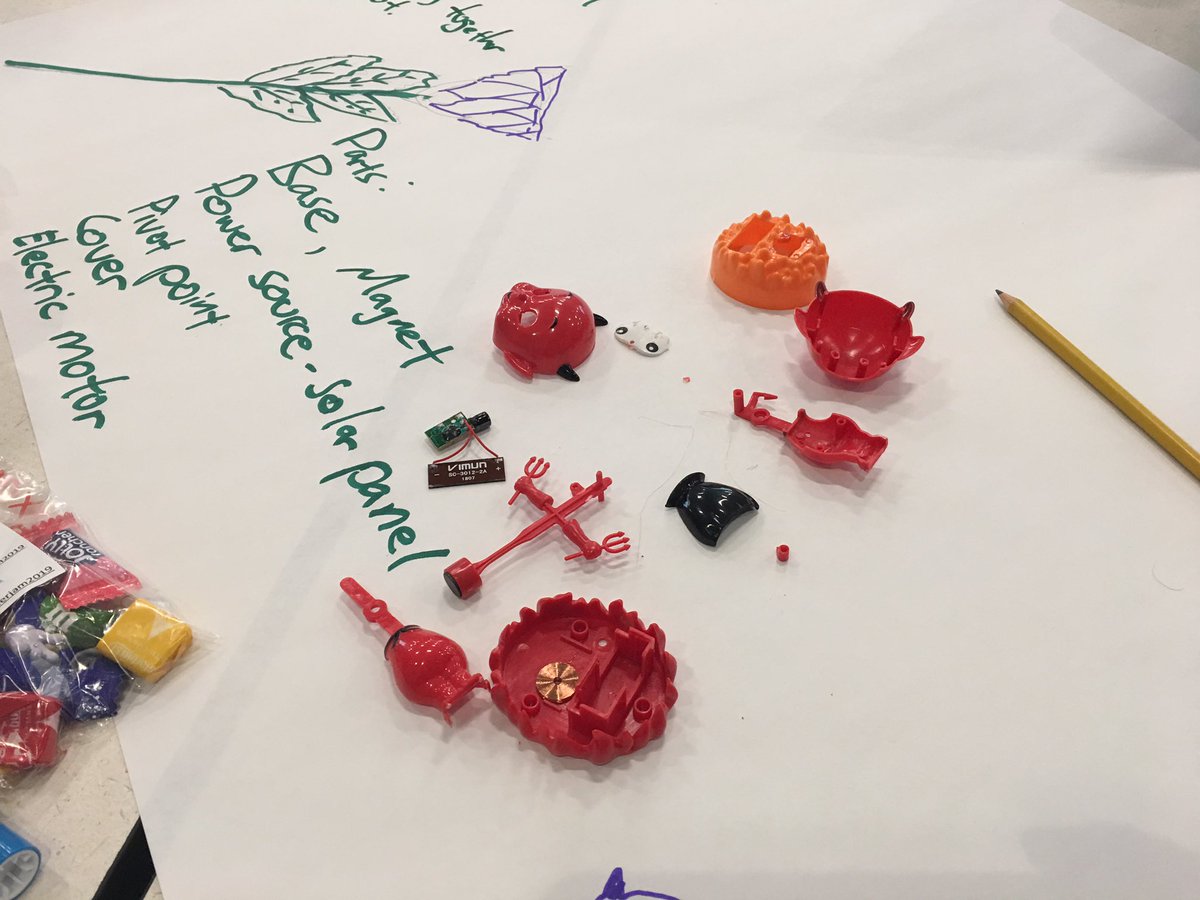 Reverse engineering activity at #ieTLN