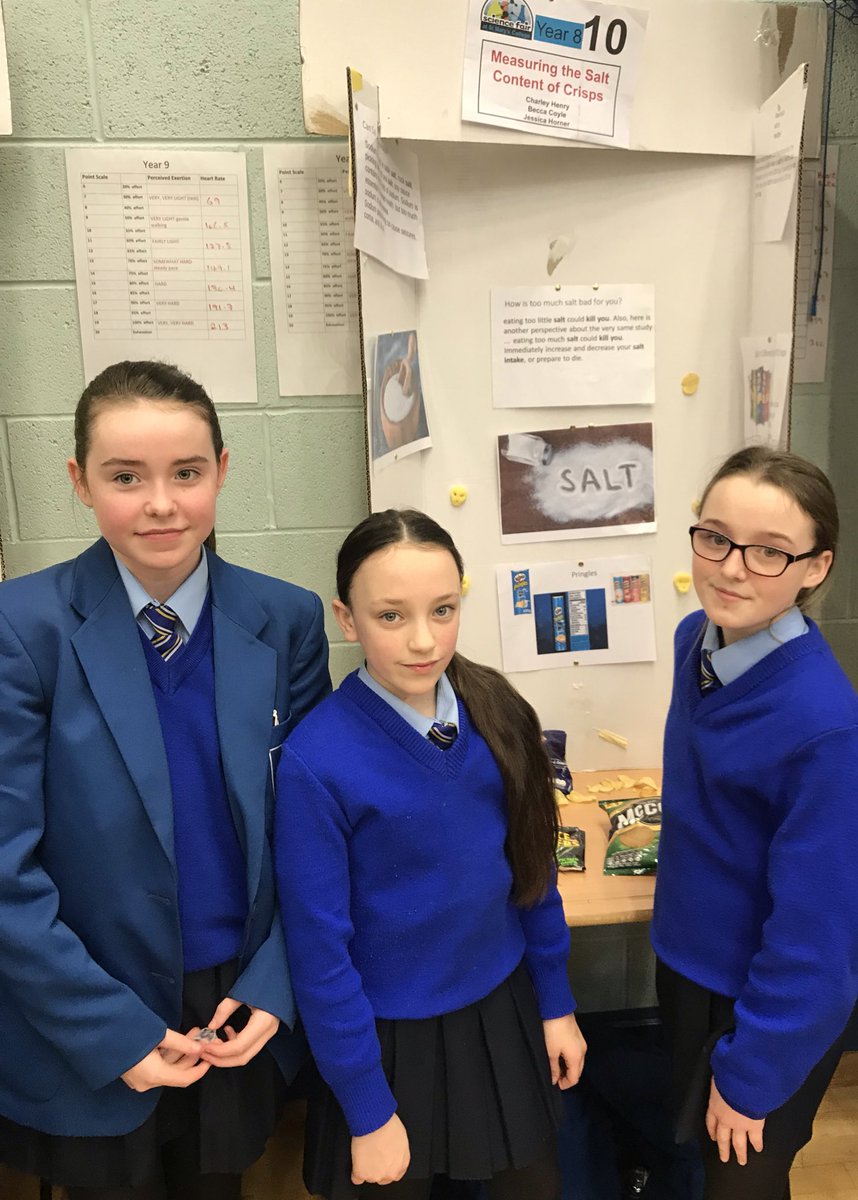 mariemccolgan's tweet photo. Charley, Becca and Jessica measured the salt content of crisps and the results are shocking ! #SMDscienceFair19 #SMDScienceWeek19 https://t.co/NhajSQCjPr