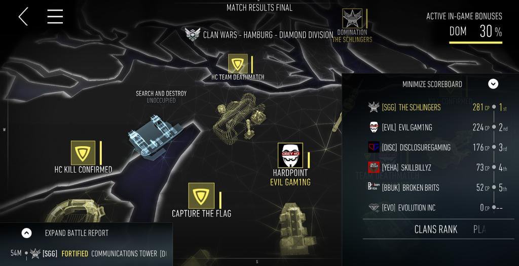 RavageCWL's tweet photo. Throwback to winning the AW 3-4 player Clan War Bracket! https://t.co/sOm2UUlhWI