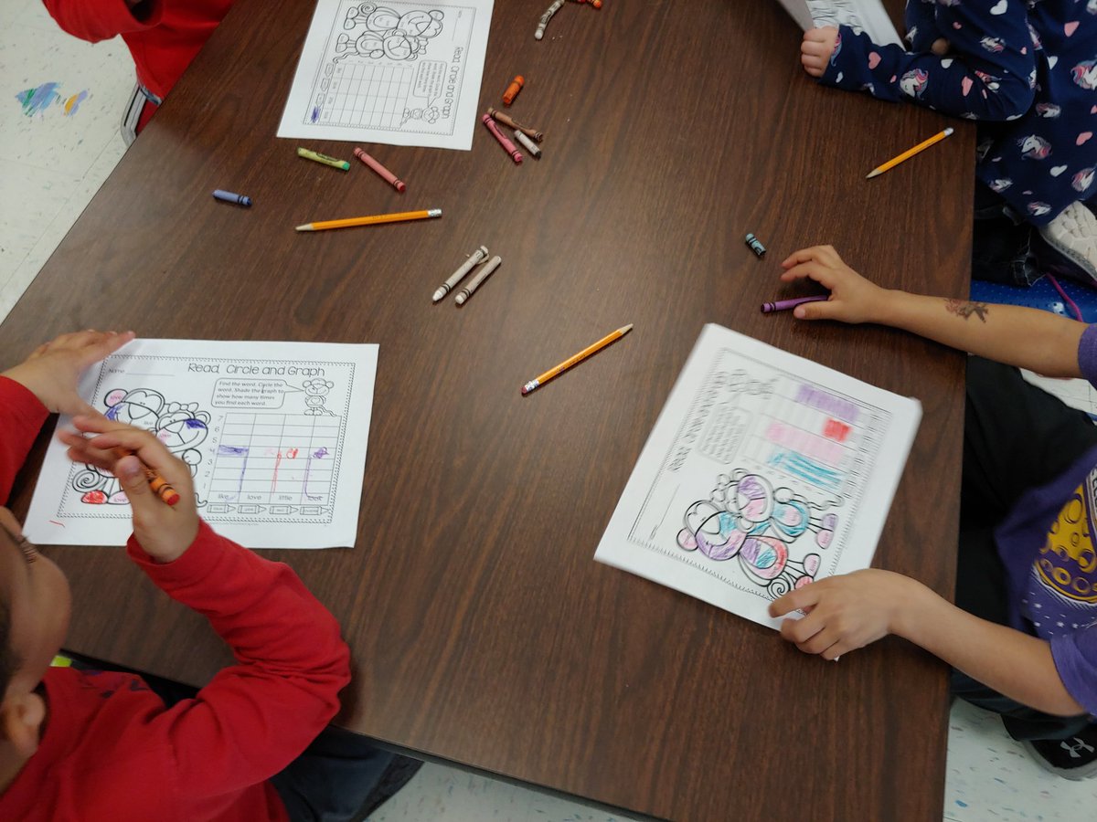 ACruzTeach's tweet image. So much learning going on this Valentine's Day 💜💗. #TheColeWay #learningisalwaysfun