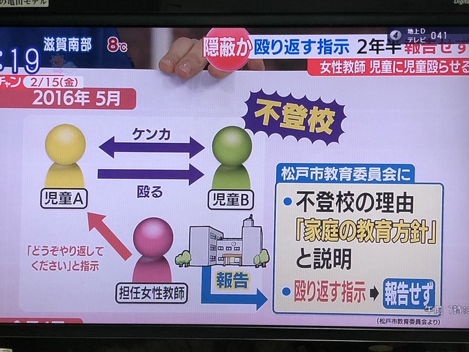 あさチャン 千葉県松戸市の小学校でいじめ問題発覚 教師が児童に暴行