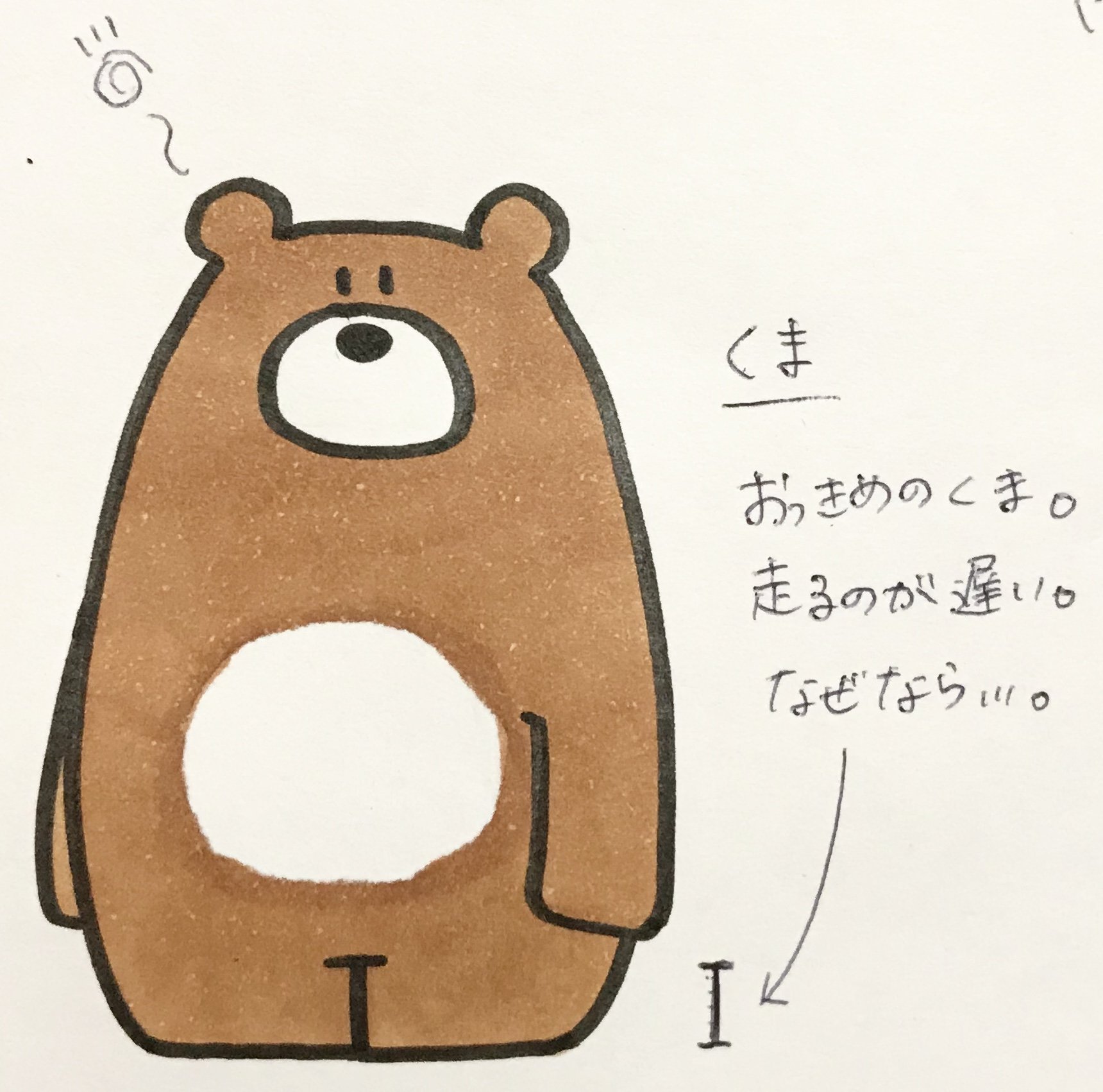 ちぃ イラストレーター くまさん 1日1新キャラクター 5 クマ イラスト T Co Xssllcophj Twitter